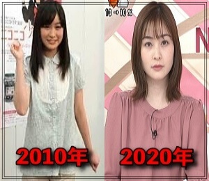 岩田絵里奈,アナウンサー,日本テレビ,可愛い,太った,学生時代,比較画像