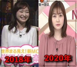 岩田絵里奈,アナウンサー,日本テレビ,可愛い,太った,2018年,比較画像