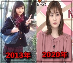 岩田絵里奈,アナウンサー,日本テレビ,可愛い,太った,学生時代,比較画像