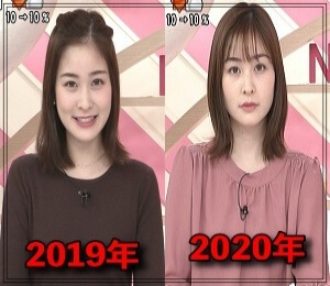 岩田絵里奈,アナウンサー,日本テレビ,可愛い,太った,2019年,比較画像