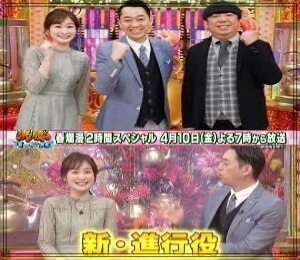岩田絵里奈,アナウンサー,日本テレビ,可愛い,2020年