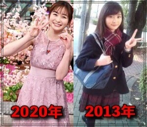 岩田絵里奈,アナウンサー,日本テレビ,可愛い,太った,2020年,比較画像